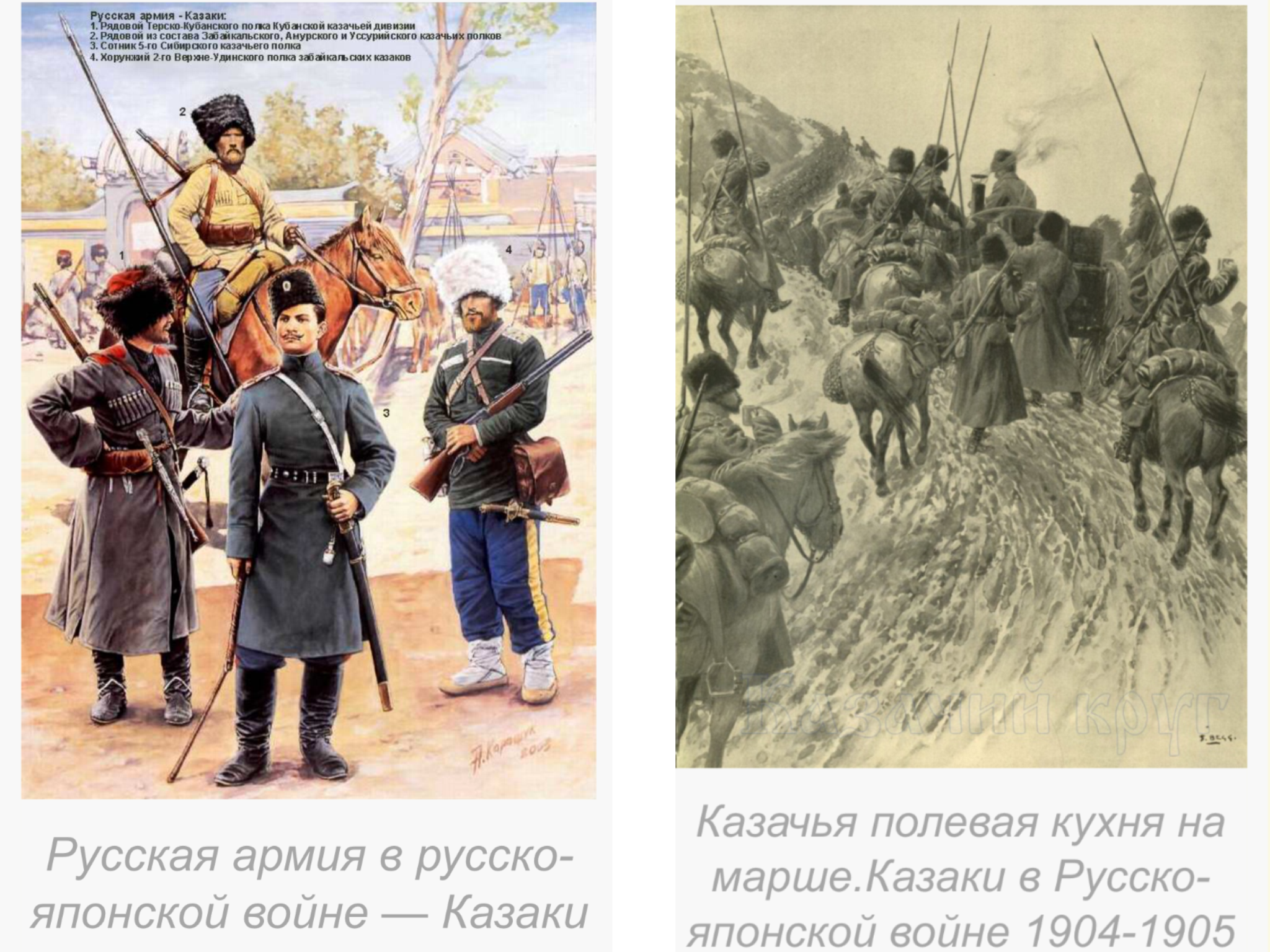 Казак русско японская. Униформа русской армии в русско-японской войне 1904-1905. Уральские казаки 1904. Уральские казаки в русско-японской войне 1904-1905. Униформа русско японской войны 1904-1905.